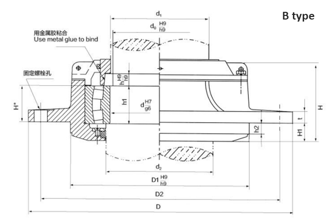 Drawing for B type roller upper rudder carrier.jpg